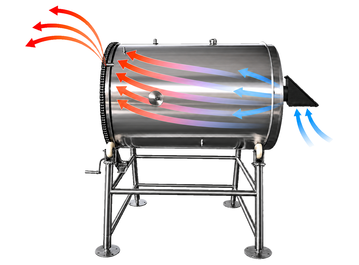 Solar Powered Composter Aeration Kit